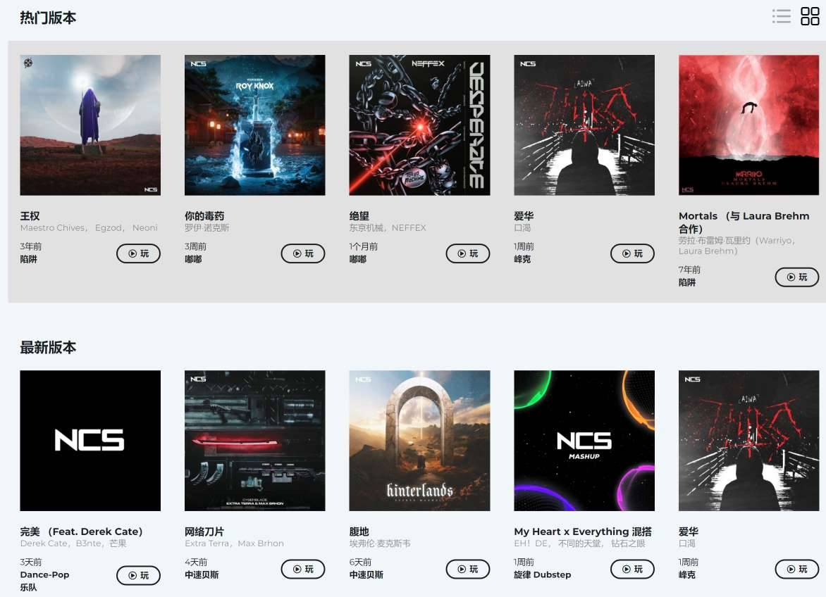 NCS (NoCopyrightSounds)