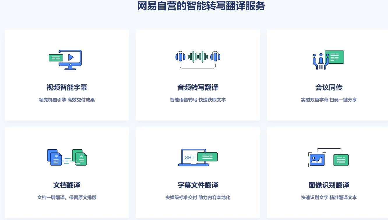 网易见外 网易开发的AI智能语音转写听翻平台