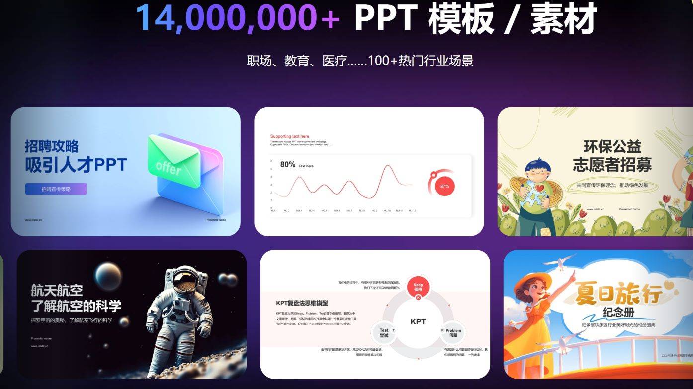 iSlide 原创可商用ppt模板