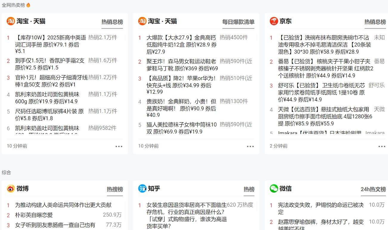 今日热榜 各站热榜聚合平台